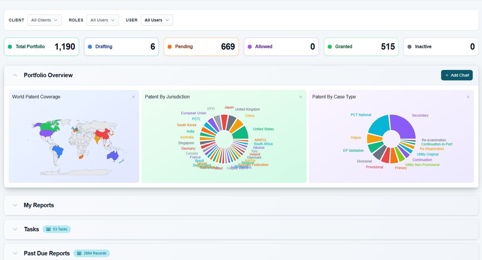 Smart Reporting & Insight Tools